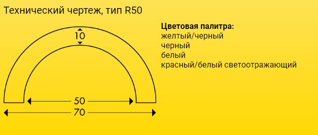 Технический чертеж, тип R50 Технический чертеж, тип R50